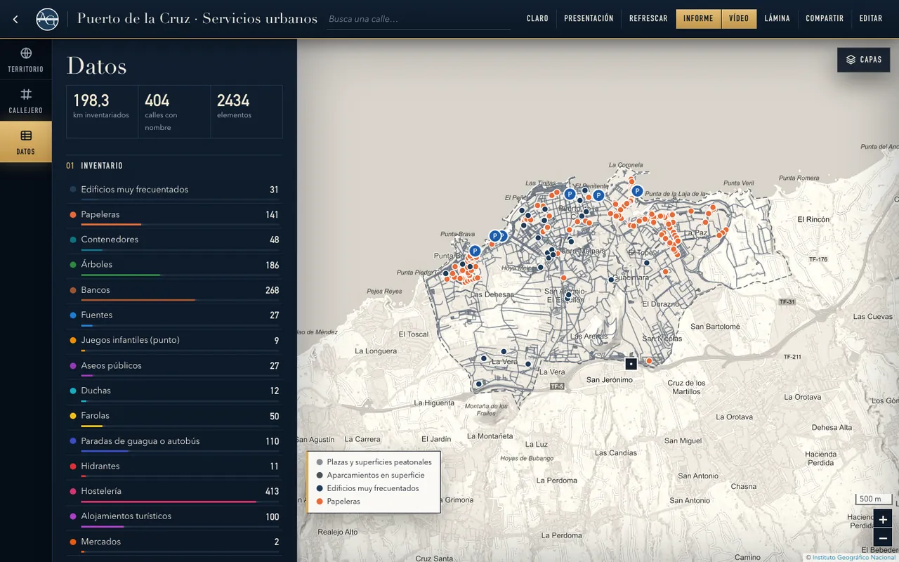 Mapa vivo del servicio: Lo que hay en el municipio, por tipo de elemento